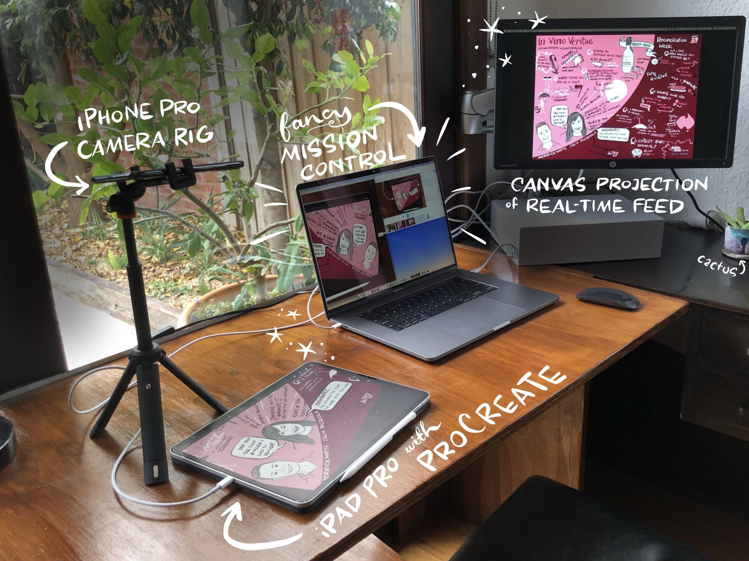 Debbie's virtual graphic recording setup