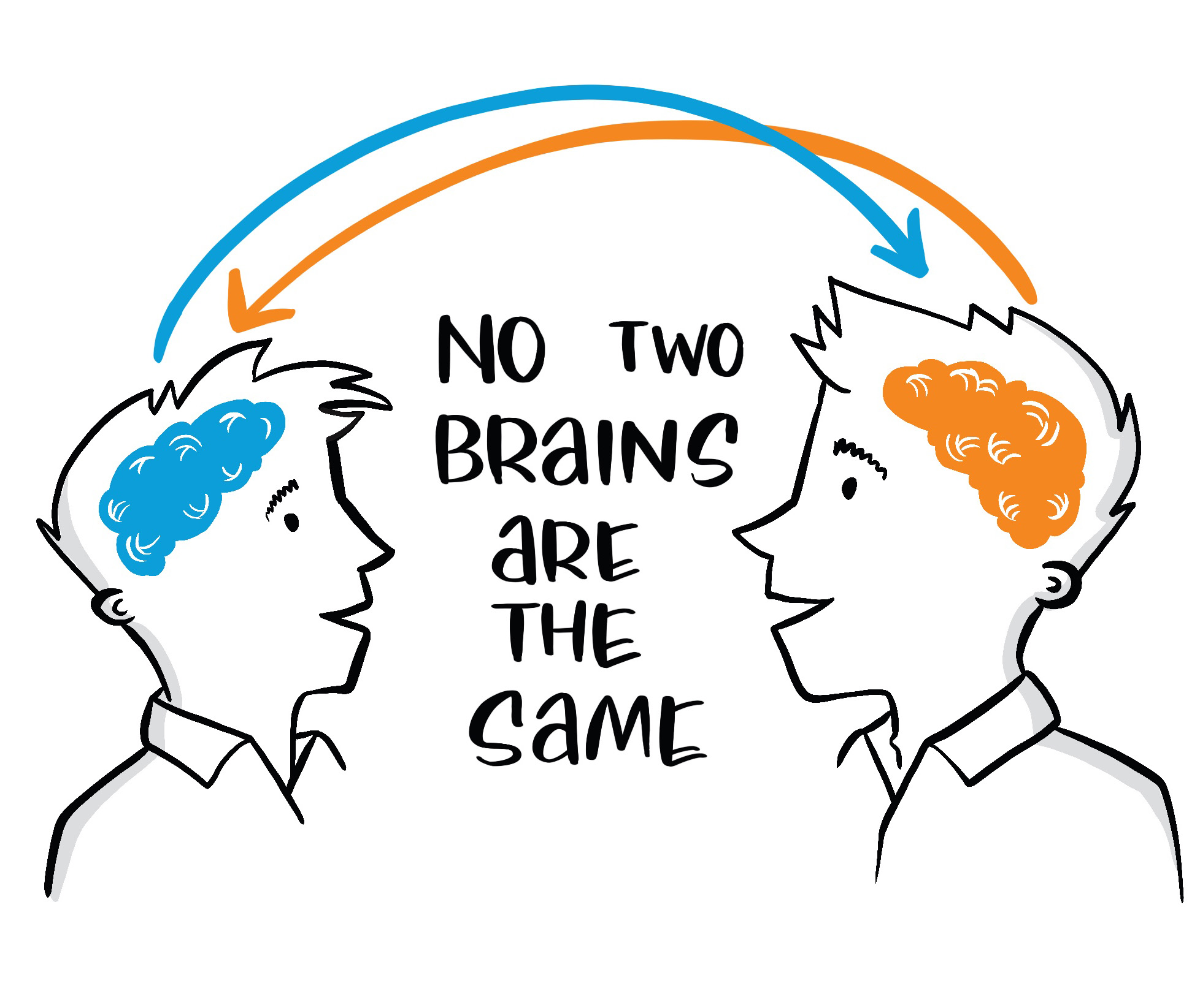 Illustration demonstrating no two brains are the same