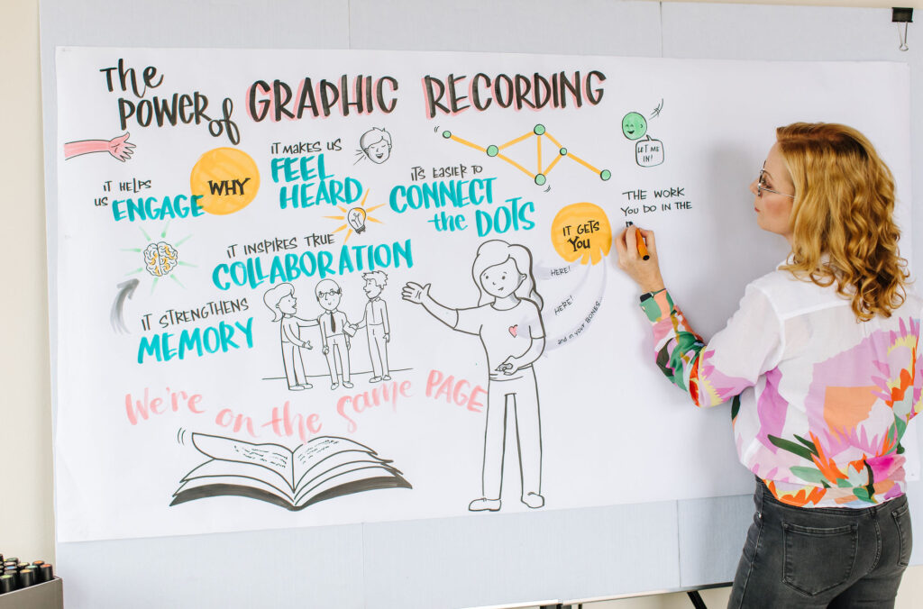 Graphic recording analog style at a wall with markers