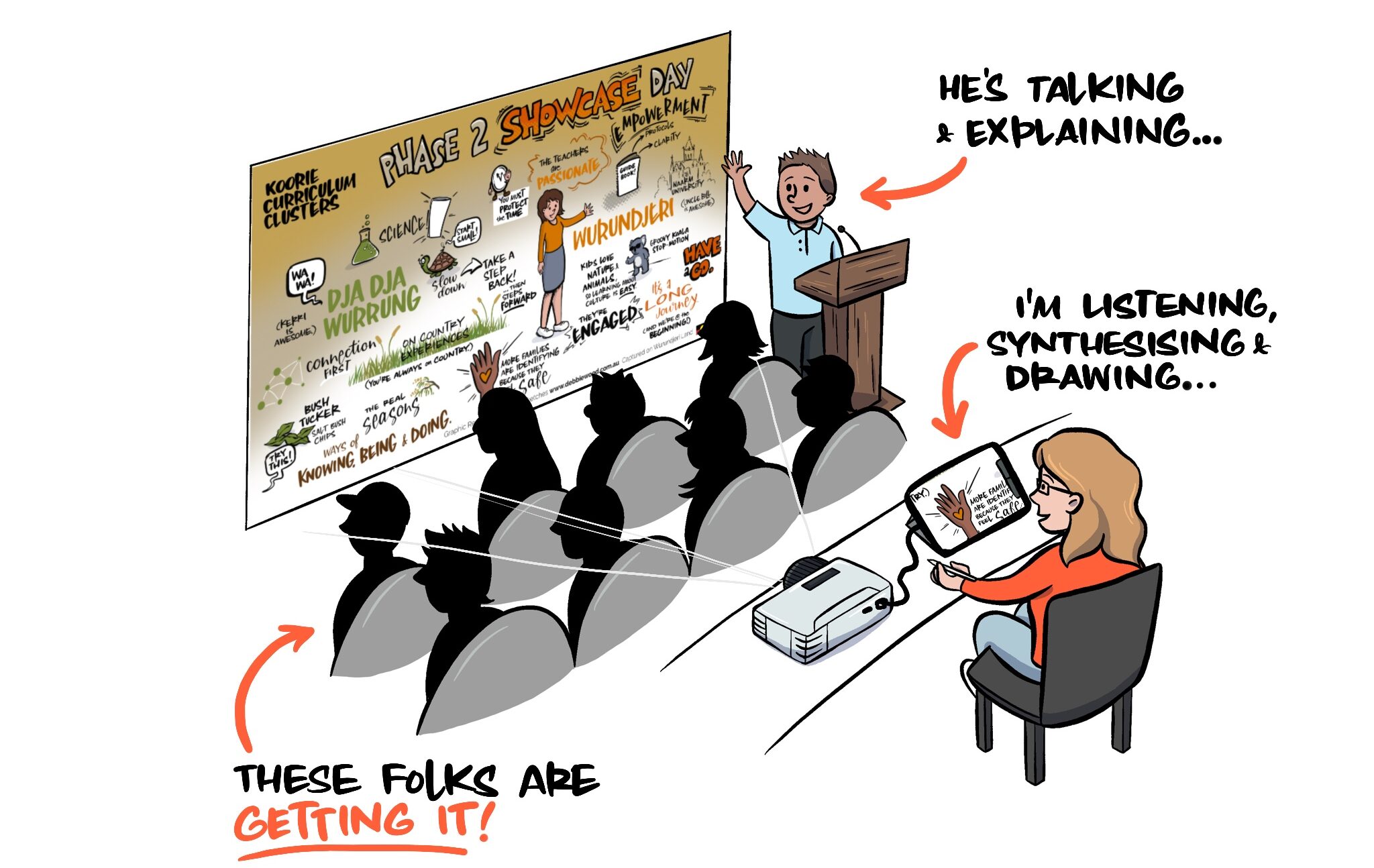 An illustration of Debbie working at an event, graphic recording, while a speaker is on stage talking to his audience.
