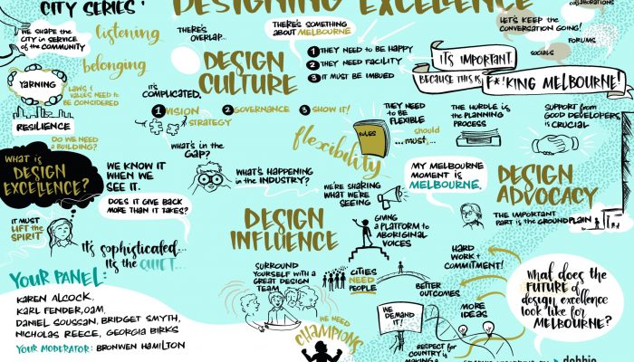 Graphic recording of a session on designing excellence in Melbourne